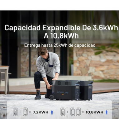 Batería Auxiliar Delta Pro - Img 124347991