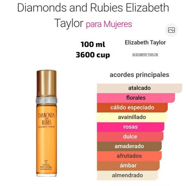 Perfumes, original y replica - 2/5