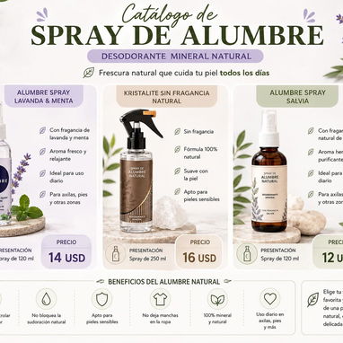 Spray de alumbre Esprey de Alumbre Piedra Alunbre Alumbra Alumbril Desodorante Natural Desodorante para pie y axila - 2/4