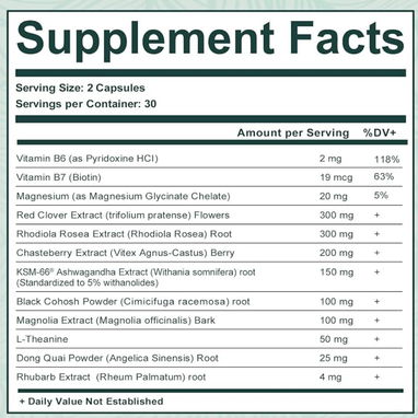 MENOPAUSE SUPPORT, Fórmula Avanzada para el Apoyo de la Menopausia y Perimenopausia - 2/2
