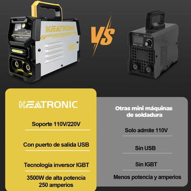 Planta de soldar inverter 110v/220v, con sus aditamentos - Img 123132640