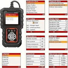 Escáner Automotriz OBD2 CY3001 con Pantalla - 2/4