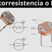 Sensores LDR $150 - Img 56258412