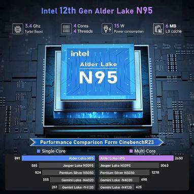 LAPTOP 🎁NUEVA🎁📦CAJA, AceMagic Pro (AX16), 16" FHD IPS Antireflejo, Intel N95, 16GB RAM, 512GB SSD, 7Horas - Img 122506042