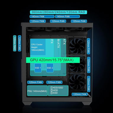 🖥️ Sevenhero EL2 – Chasis Gaming ATX Torre Media, 3 ventiladores ARGB. Vidrio templado panorámico 🌐🖥️ 133.96 USD - 6/6
