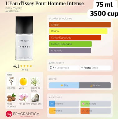 Gran variedad de perfumes disponibles - Img 98289808