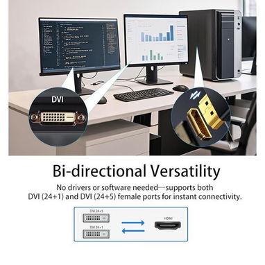 Adaptador DVI a HDMI - Img 123340150