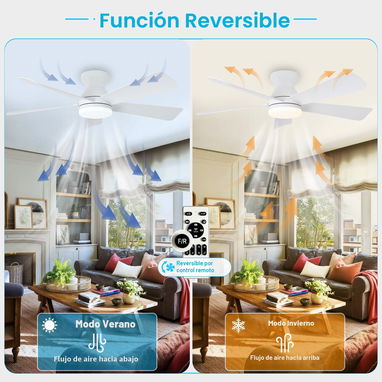 Ventilador de techo moderno Depuley 42 pulgadas 5 aspas, LUCES LED (3 MODO DE ILUMINACIÓN) BLANCO, NUEVO (incluye mando) - Img 122313404