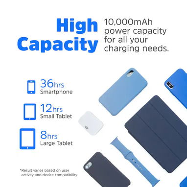 🔋⚡ ENERGIZER POWER BANK 10,000MAH 20W USB-C PD + 15W QI WIRELESS CON PANTALLA LCD ORIGINAL ⚡🔋 ENVIO DISPONIBLE HABANA - Img 114953202
