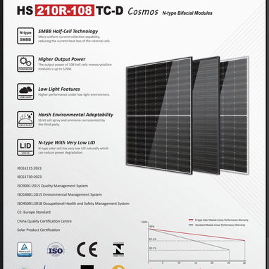 Paneles solares venta mayorista por contenedores - 3/4
