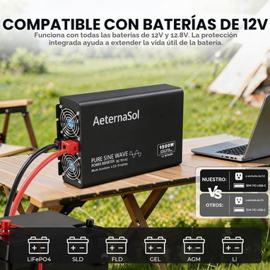 Inversor AeternaSol de onda pura 1500W(3000 pico), 12V a 120V - 7/8