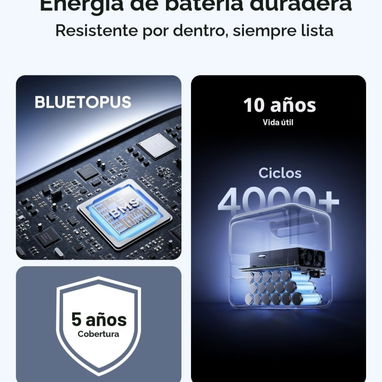 🚀 BLUETTI Elite 100 V2 MATANZAS/ MATANZAS - Img 119484776