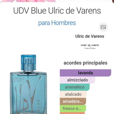 Perfumes de diseñador originales y reconocidos - 7/10