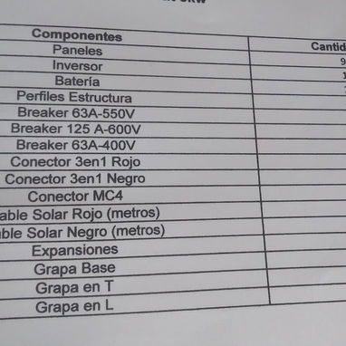 ❗❗❗Sobrevive al apagón Kit solar❗❗❗ - Img 123644496