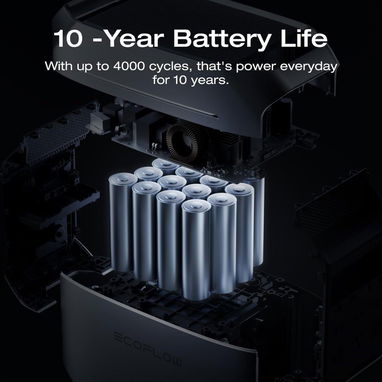 📞53884600.🎇 EcoFlow DELTA 3 Smart Extra Battery🎇 Mensajería disponible.🚴 - Img 115348773