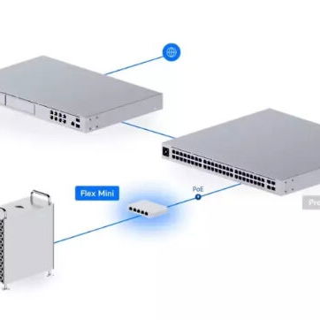 Switch UBIQUITI Flex Mini - Img 115487769