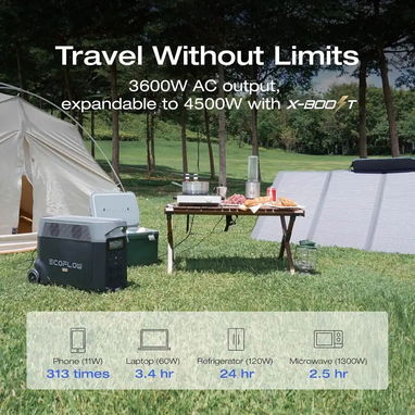 Ecoflow Delta Pro 3600Wh, Garantía de 1 mes, Entrega por un mínimo costo adicional para toda La Habana - 2/9