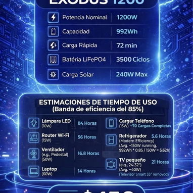 Vendo estacion de carga Oupes Exodus 1200,nueva en caja,carga solar ,carga rapida ,51283035 - Img 122008658