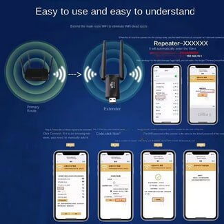 Repetidor WiFi USB de Alta Potencia – 300Mbps 2.4G con Doble Antena | videojuegoshabana.com - Img 122519197