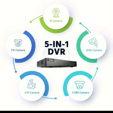 Camara seguridad DVR - 5/5