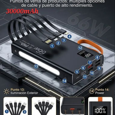 Banco de energía de 30000mAh - 2/6