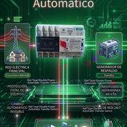TRANSFER AUTOMATICO - Img 56688018