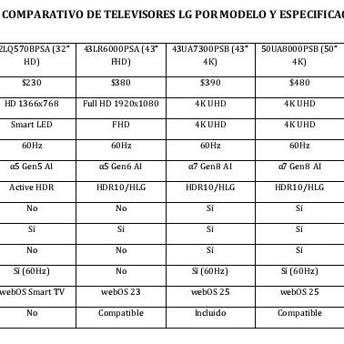 Smart TV 4k UHD 65' - Img 108560219
