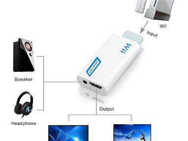 ^ tooKonsolas ^ - Adaptador de Wii a HDMI [Conecta tu Wii por HDMI] - Img 66568656