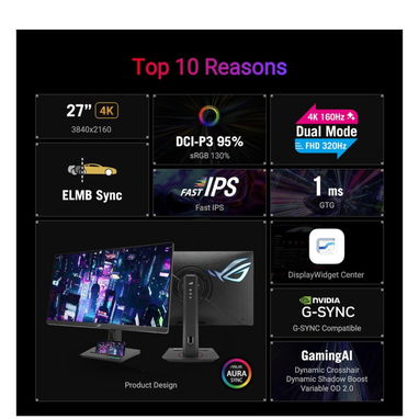 ASUS STRIX 4K(160Hz) IPS - Img 125576722