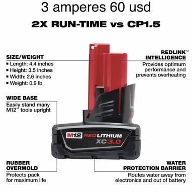 Baterías Milwaukee m12 new - Img 121978760