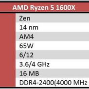 30usd rizen 5 1600x 6/12cores 18mg de cache soket am4 - Img 55411469