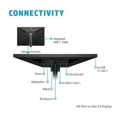 🖥️ HP Mini-in-One 24 | Monitor Profesional ideal para acoplar con mini pc🖥️ - 2/3
