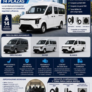 Venta de autos nuevos, tipo vans, sedan y camiones izuzo para trabajo, contáctenos al 53492054 estamos en la Habana - Img 125110323