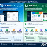 KOOWEXA - OFRECE HERRAMIENTAS PARA NEGOCIOS - Img 58060498