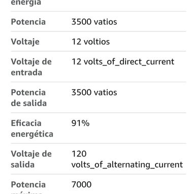 Artículos para energía solar - 5/5