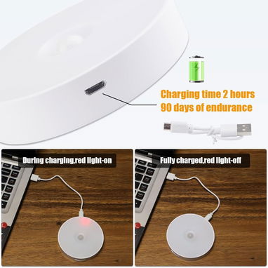 Luces led - 2/3