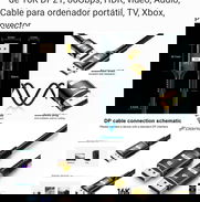 Cable DisplayPort- DisplayPort - Img 48512279