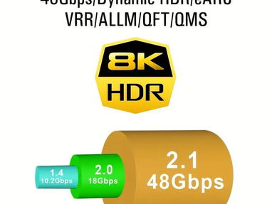 🍁Cable HDMI 8K 2.1 48Gbps🍁 - Img 63521529