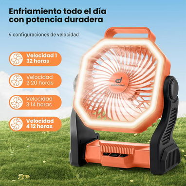 Ventiladores recargables Odoland de 20000 mAh - 4/8