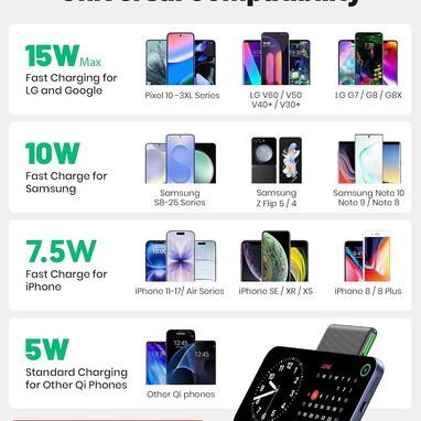 ⚡📱 CARGADOR INALÁMBRICO INIU 15W FAST CHARGE + BASE SOPORTE 🔥 IPHONE SAMSUNG ANDROID 💥 Envío + Garantía - Img 117590464
