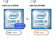 Micro i3 8350k es mejor que el i5 8400 - Img 45882689
