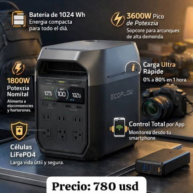 Ecoflows con y sin paneles - 2/10