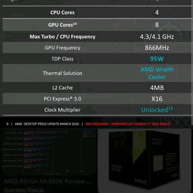 A10 7890k APU  4.1 turbo - 5/6