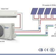 Aire Acondicionado Solar - Img 56274301