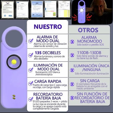¡ALARMA DEFENSA PERSONAL! - Img 123277166