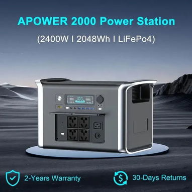 Estación de energía CTOLITY APOWER - 3/3