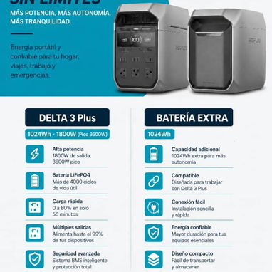 Combos Estaciones + Paneles solares - 4/5