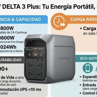 Ecoflow!!☀️💡 - Img 121403187
