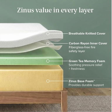 Zinus Colchón Queen de espuma viscoelástica esencial de té verde de 10 pulgadas 🌐 - 2/5