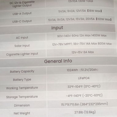Ecoflow oupes - 2/2